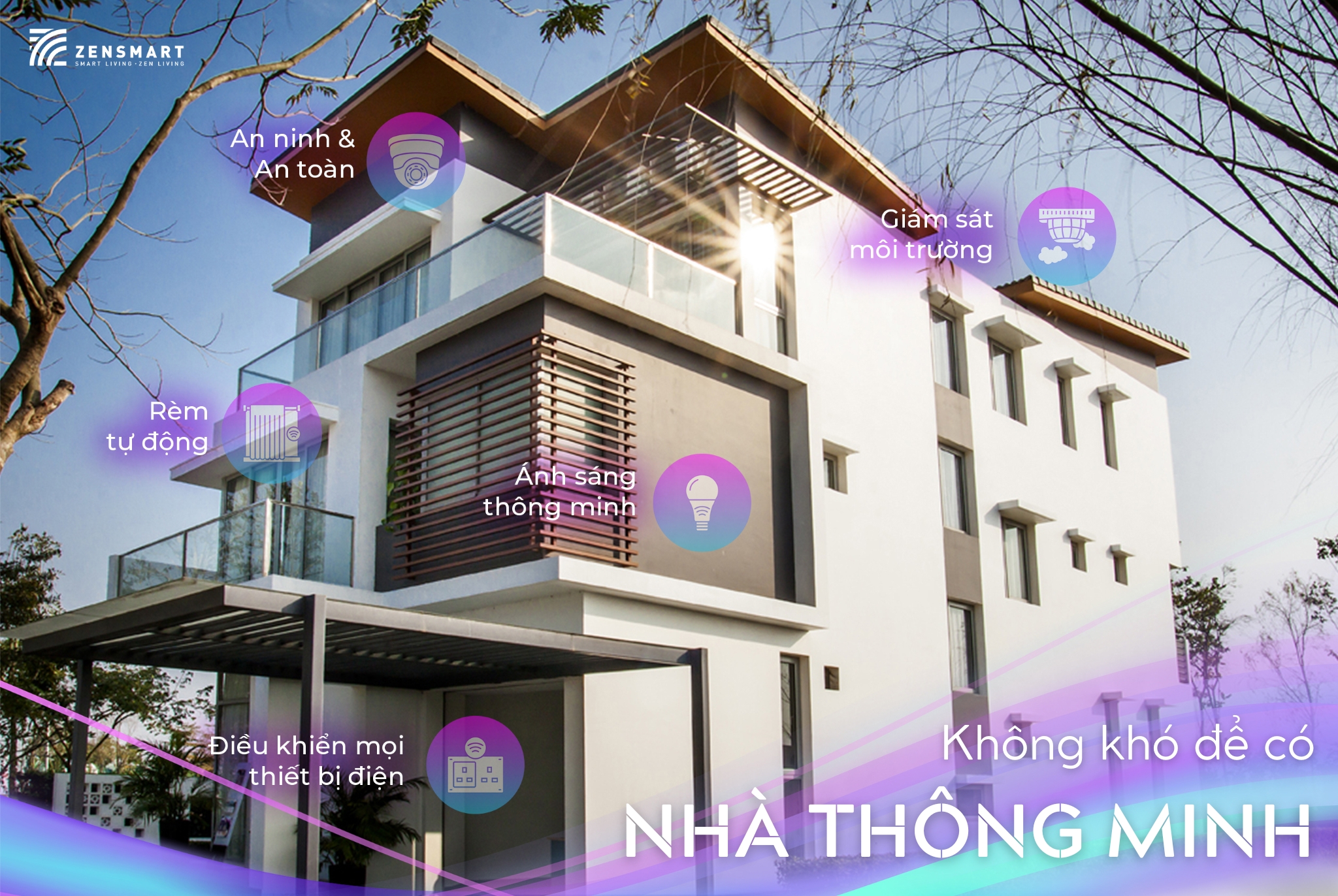 Tài liệu thiết kế nhà thông minh Hướng dẫn chi tiết, lợi ích và rủi ro