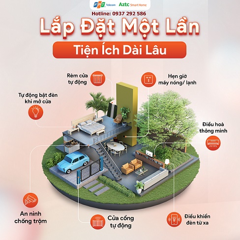 Tự Lắp Đặt Nhà Thông Minh Hướng Dẫn Chi Tiết Từ A Đến Z