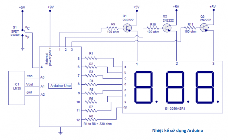 Ứng dụng Arduino cho ngôi nhà thông minh Từ cơ bản đến nâng cao