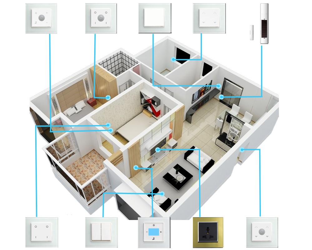 Xu hướng nhà thông minh Cách mạng hóa cuộc sống hiện đại