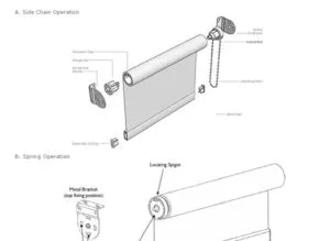 Bộ máng rèm cuốn đủ phủ kiện