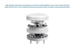 Bộ điều khiển trung tâm Aqara Hub M1S Gen 2 - Hình ảnh 5