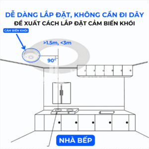 Cảm biến khói Zigbee - Ảnh 5
