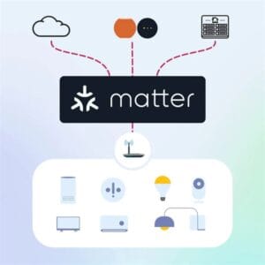 Ổ cắm rời đơn thông minh Matter - Ảnh 5
