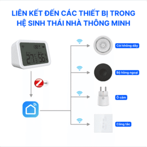 Cảm biến nhiệt độ & độ ẩm không khí có màn hình Zigbee - Ảnh 4