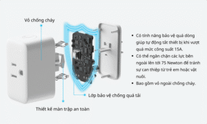 Ổ cắm thông minh Switchbot Plug Mini (HomeKit) - Ảnh 2