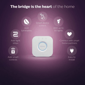 Bộ điều khiển trung tâm Philips HUE Bridge PH/VN - Ảnh 5