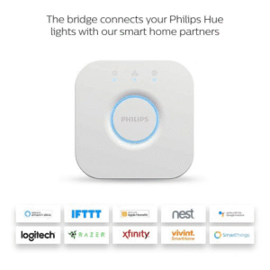 Bộ điều khiển trung tâm Philips HUE Bridge PH/VN - Ảnh 4