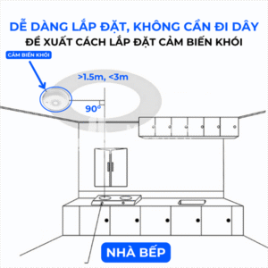 Cảm biến khói Zigbee - Ảnh 5