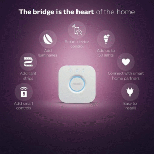 Bộ điều khiển trung tâm Philips HUE Bridge PH/VN - Ảnh 5