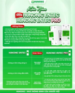 Công tơ điện Thông Minh Wifi Hunonic Entec - Ảnh 2