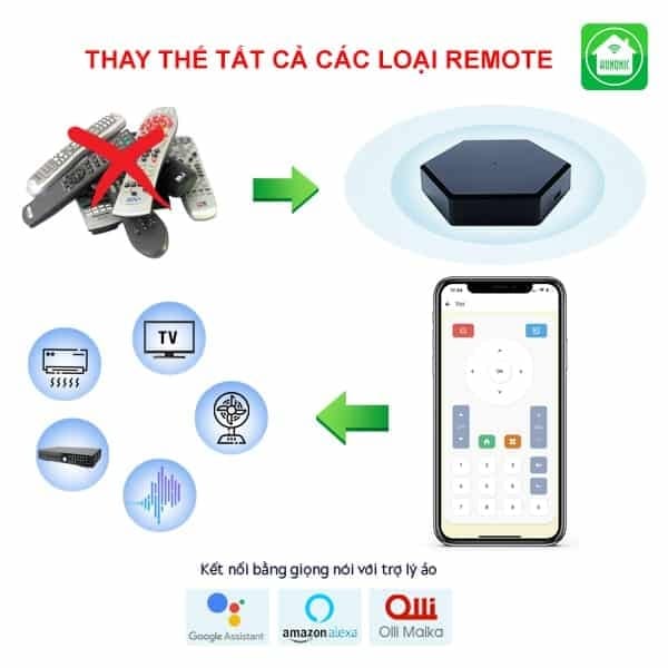 kiotviet_8c94d3d4f1b0b185d61b811bf0968ef1