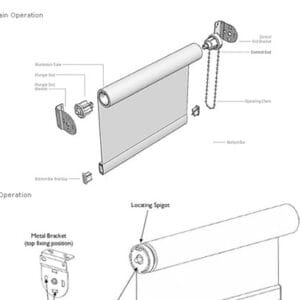 Bộ máng rèm cuốn đủ phủ kiện