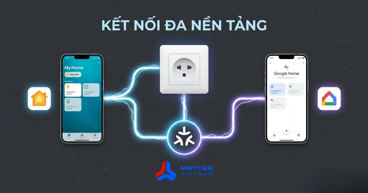 cài đặt thiết bị thông minh