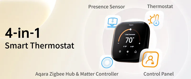 Aqara Thermostat Hub W200