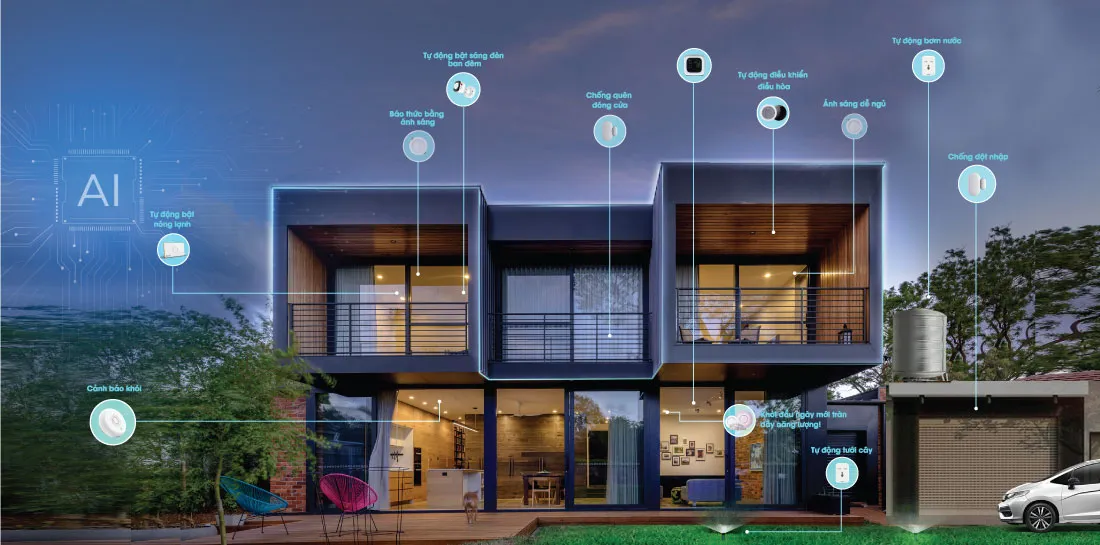 nhà thông minh tiết kiệm điện