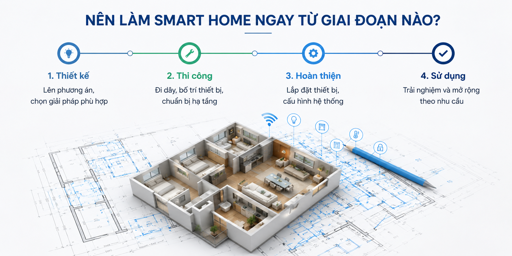 smart home

