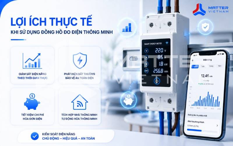 Đồng hồ đo điện thong minh