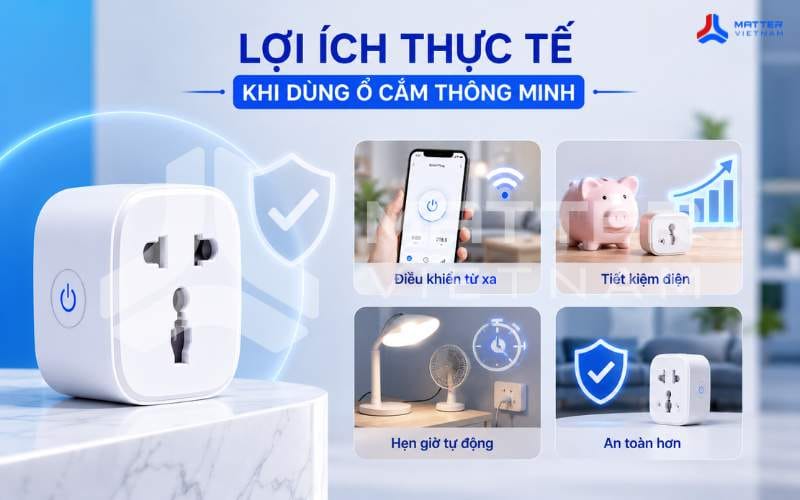 Ổ cắm thông minh