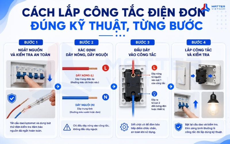 cách lắp công tắc điện đơn