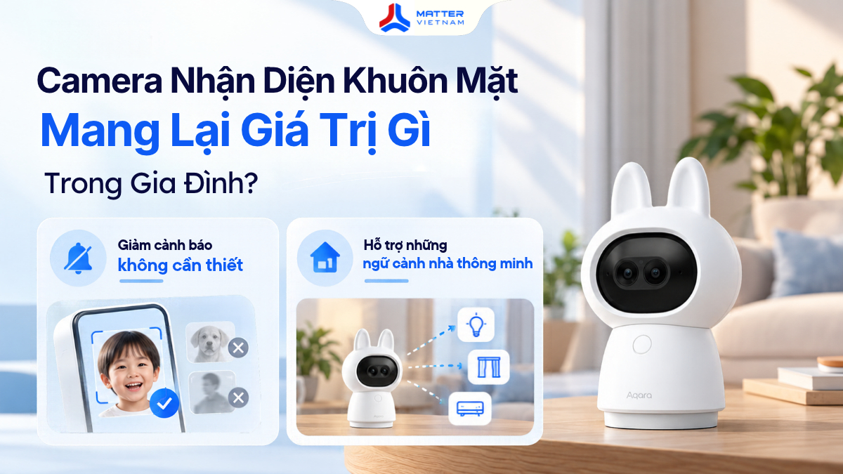 Camera nhận diện khuôn mặt